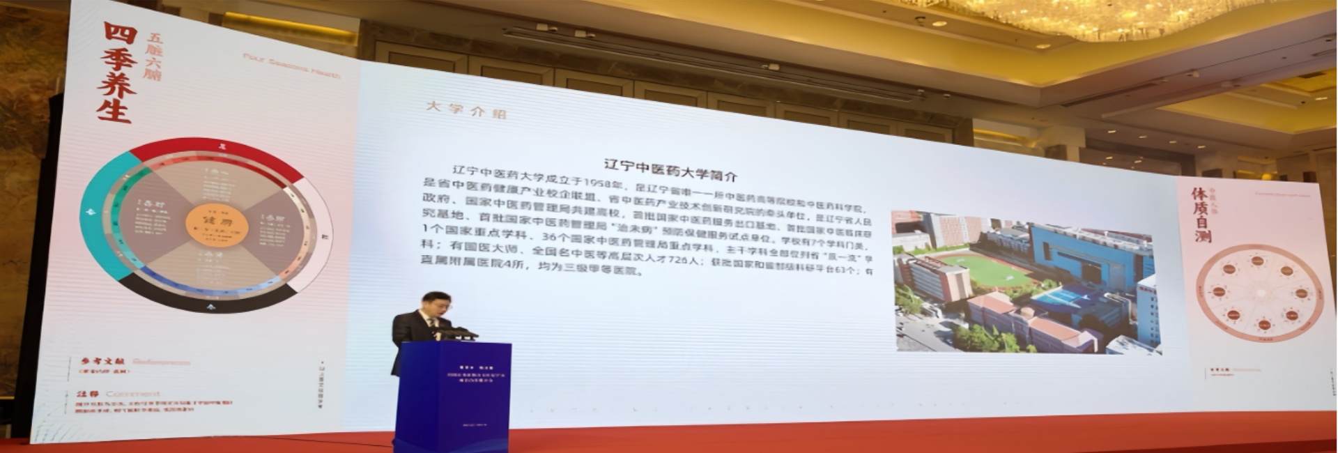 轮播图